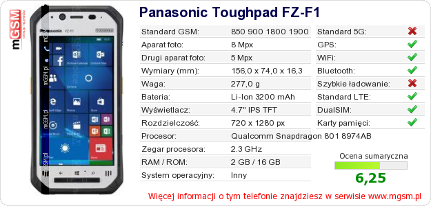 Dane telefonu Panasonic Toughpad FZ-F1