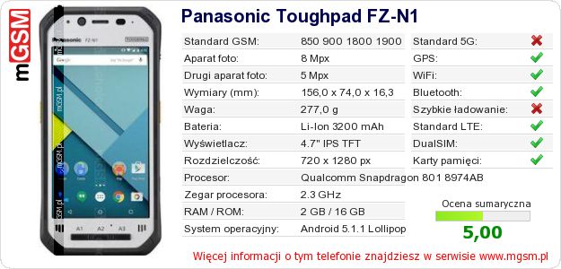 Dane telefonu Panasonic Toughpad FZ-N1