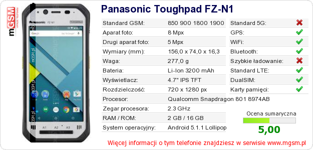 Dane telefonu Panasonic Toughpad FZ-N1