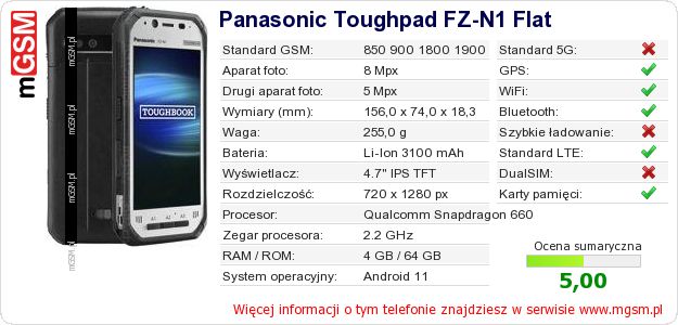 Dane telefonu Panasonic Toughpad FZ-N1 Flat