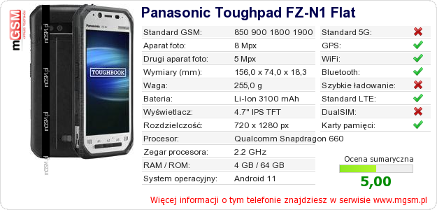 Dane telefonu Panasonic Toughpad FZ-N1 Flat