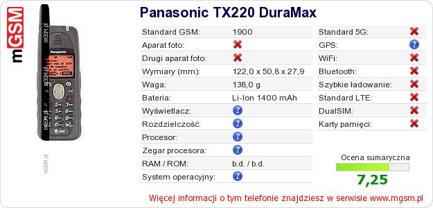 Dane telefonu Panasonic TX220 DuraMax Dane telefonu Panasonic TX220 DuraMax