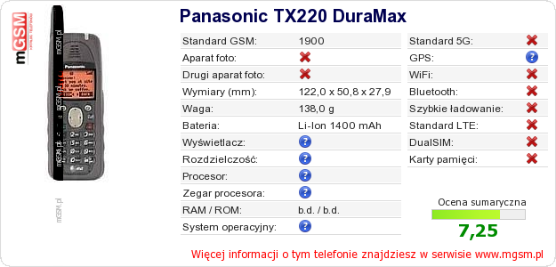 Dane telefonu Panasonic TX220 DuraMax Dane telefonu Panasonic TX220 DuraMax