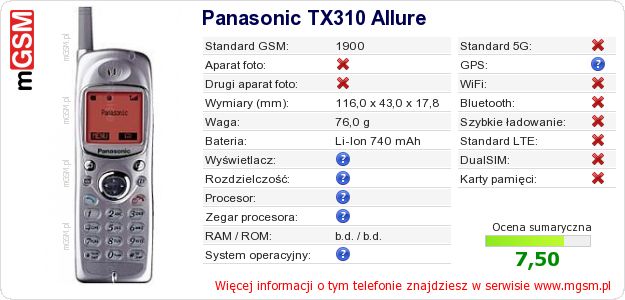 Dane telefonu Panasonic TX310 Allure Dane telefonu Panasonic TX310 Allure