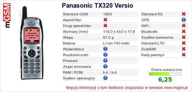 Dane telefonu Panasonic TX320 Versio