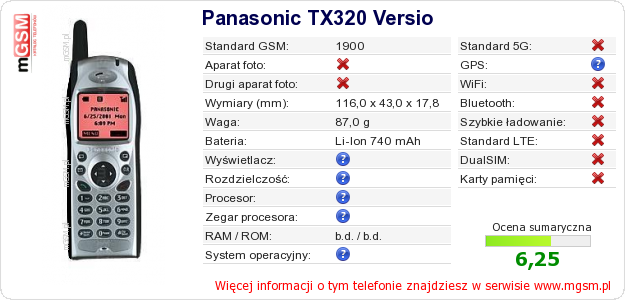 Dane telefonu Panasonic TX320 Versio