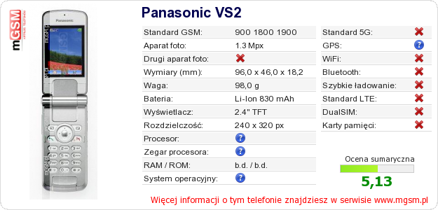 Dane telefonu Panasonic VS2 Dane telefonu Panasonic VS2