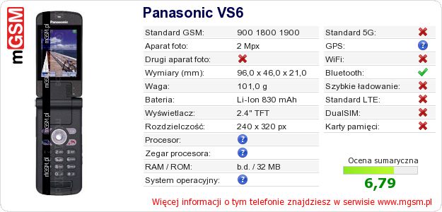 Dane telefonu Panasonic VS6