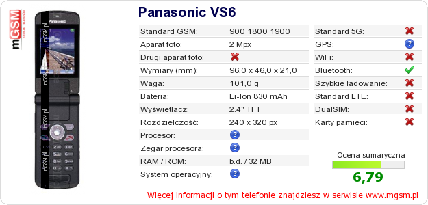 Dane telefonu Panasonic VS6