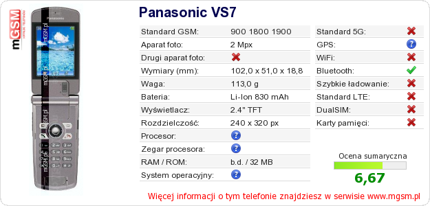 Dane telefonu Panasonic VS7