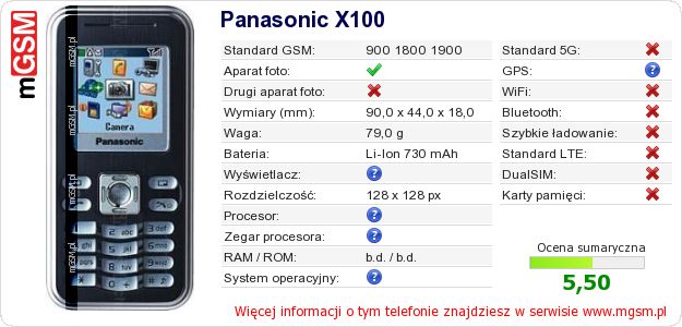 Dane telefonu Panasonic X100
