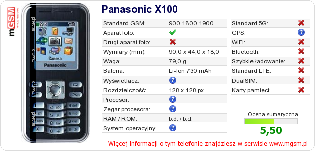 Dane telefonu Panasonic X100