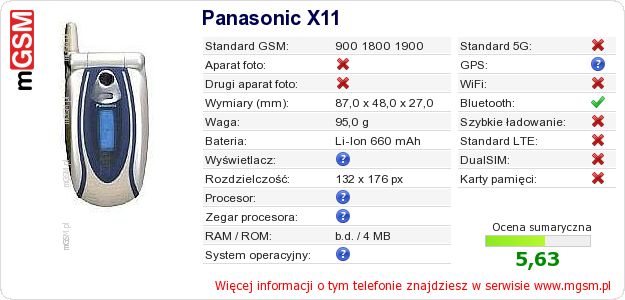 Dane telefonu Panasonic X11 Dane telefonu Panasonic X11