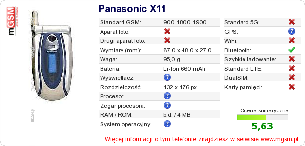 Dane telefonu Panasonic X11
