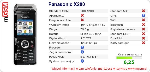 Dane telefonu Panasonic X200