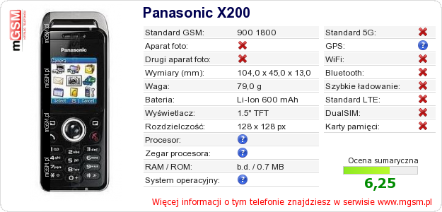 Dane telefonu Panasonic X200