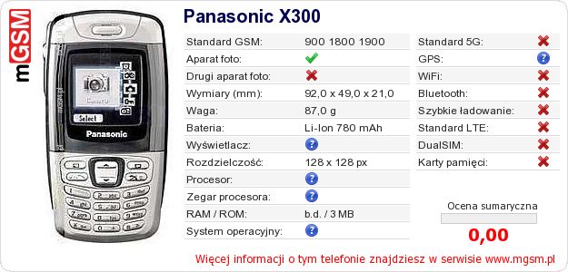 Dane telefonu Panasonic X300 Dane telefonu Panasonic X300