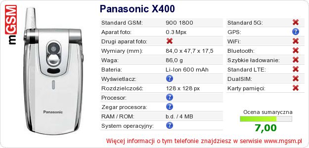 Dane telefonu Panasonic X400