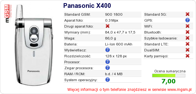 Dane telefonu Panasonic X400