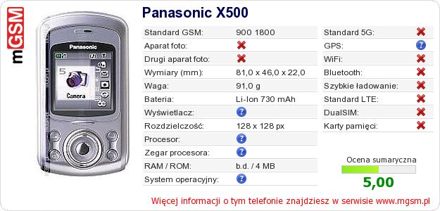 Dane telefonu Panasonic X500