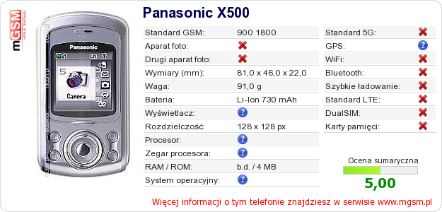 Dane telefonu Panasonic X500