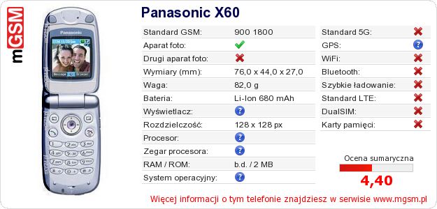 Dane telefonu Panasonic X60 Dane telefonu Panasonic X60