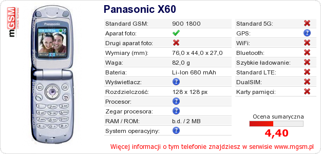 Dane telefonu Panasonic X60