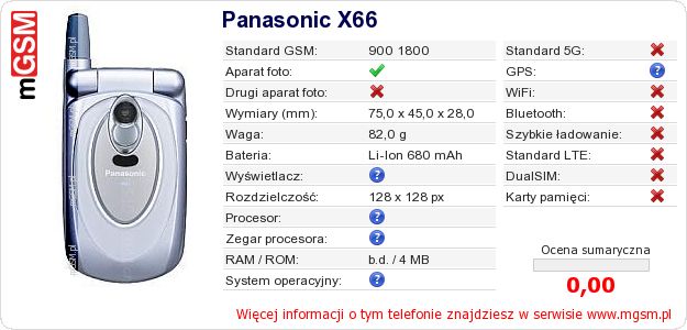 Dane telefonu Panasonic X66 Dane telefonu Panasonic X66