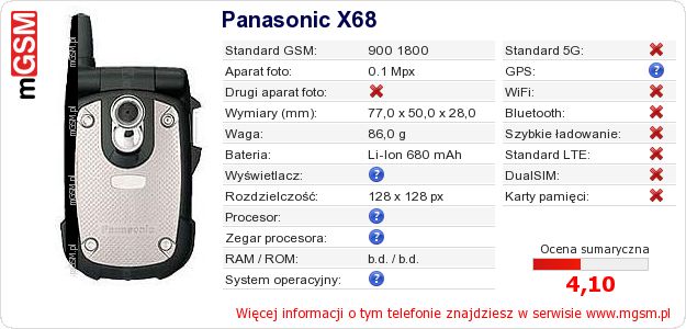 Dane telefonu Panasonic X68