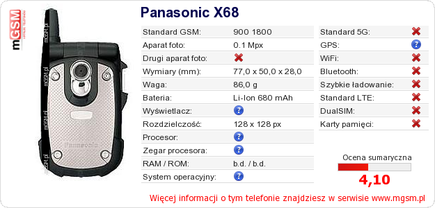 Dane telefonu Panasonic X68