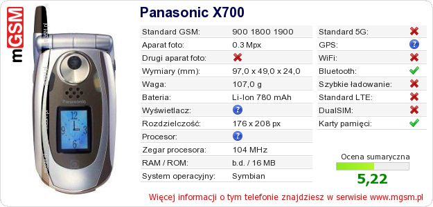 Dane telefonu Panasonic X700 Dane telefonu Panasonic X700