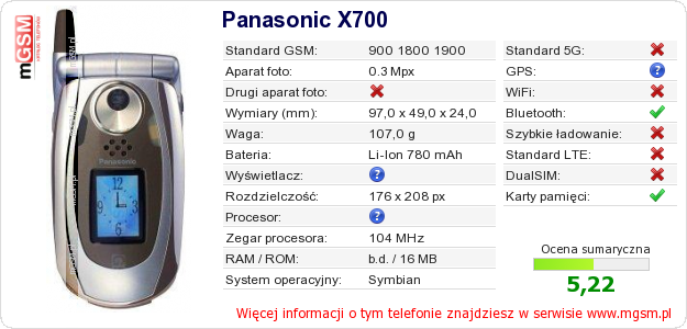 Dane telefonu Panasonic X700