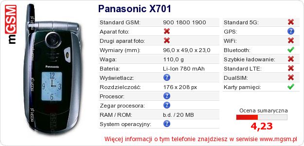 Dane telefonu Panasonic X701