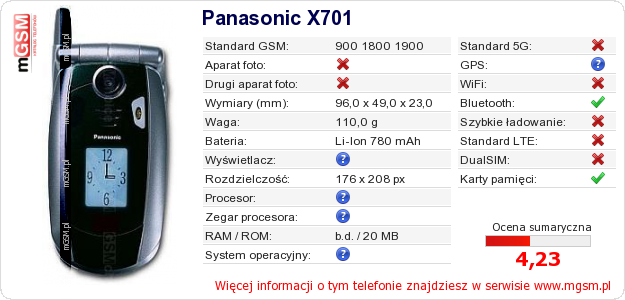 Dane telefonu Panasonic X701