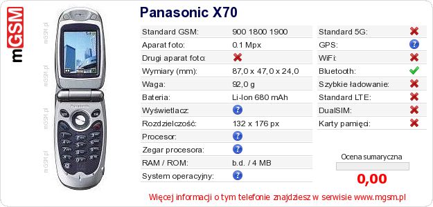 Dane telefonu Panasonic X70 Dane telefonu Panasonic X70