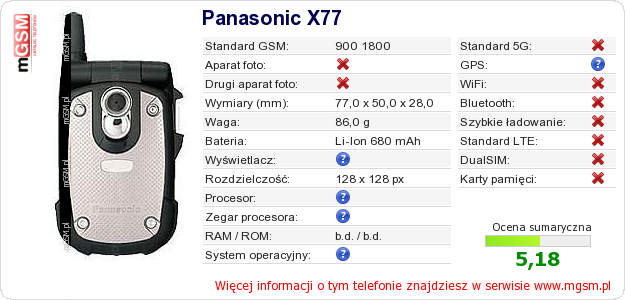 Dane telefonu Panasonic X77