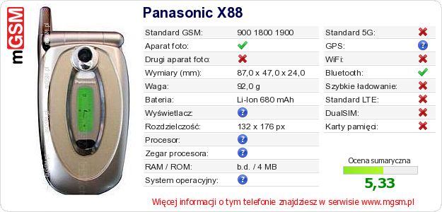 Dane telefonu Panasonic X88 Dane telefonu Panasonic X88