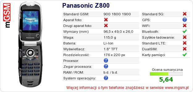 Dane telefonu Panasonic Z800