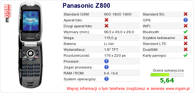 Dane telefonu Panasonic Z800