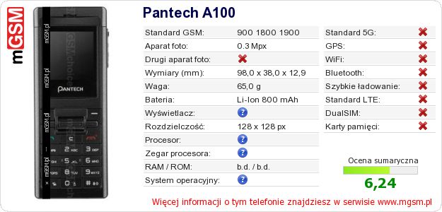 Dane telefonu Pantech A100