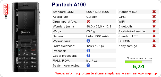 Dane telefonu Pantech A100 Dane telefonu Pantech A100