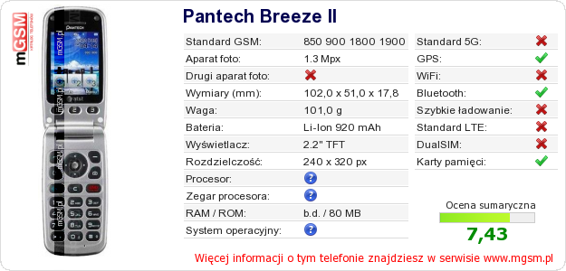 Dane telefonu Pantech Breeze II