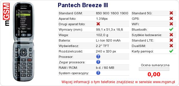 Dane telefonu Pantech Breeze III Dane telefonu Pantech Breeze III