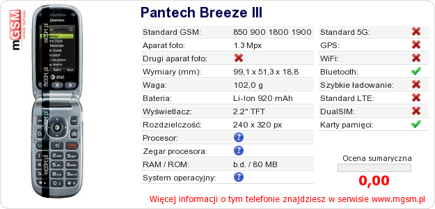 Dane telefonu Pantech Breeze III