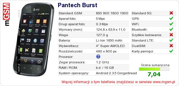 Dane telefonu Pantech Burst