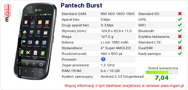 Dane telefonu Pantech Burst
