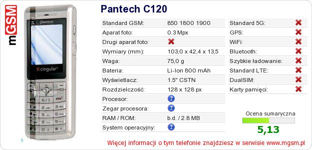 Dane telefonu Pantech C120 Dane telefonu Pantech C120