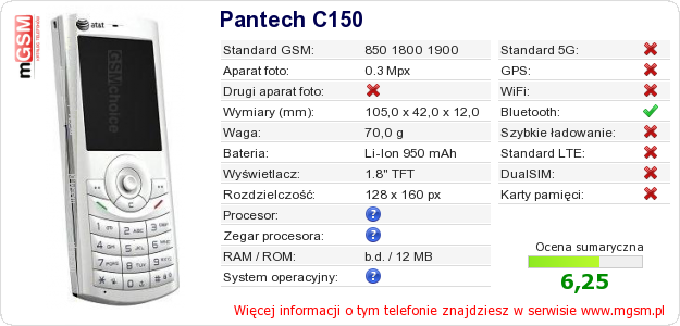 Dane telefonu Pantech C150