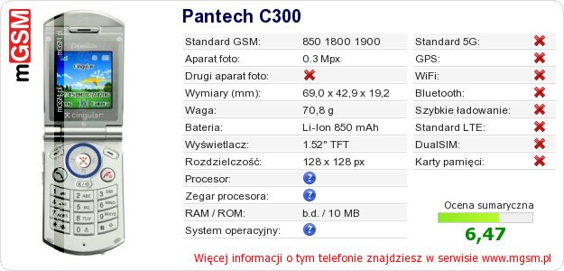 Dane telefonu Pantech C300