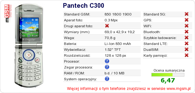 Dane telefonu Pantech C300
